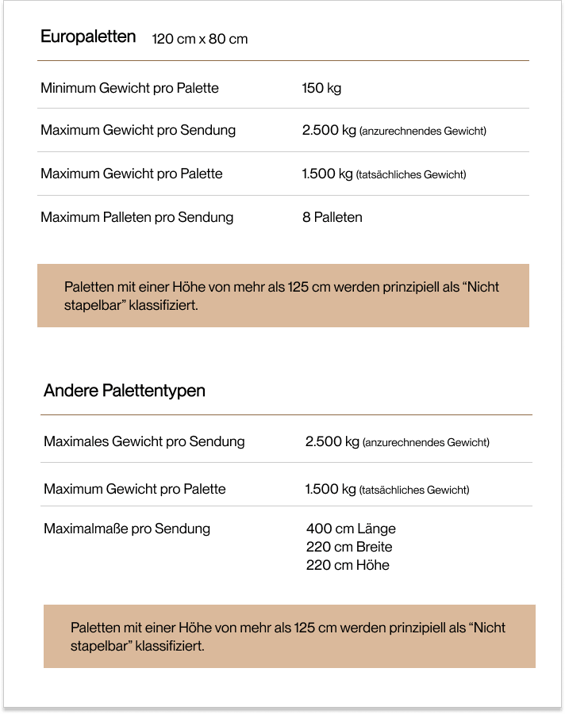 DHL Domestic 2