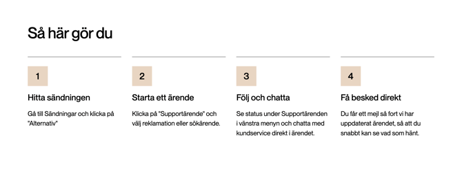 Så här gör du (modul 6)@2x